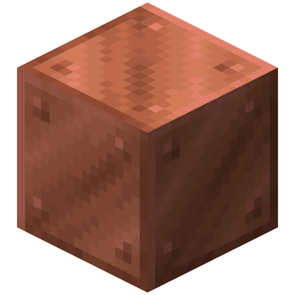 Block of Copper