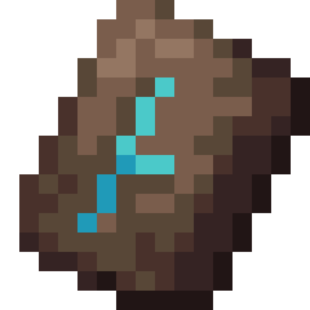 Host Armor Trim Smithing Template