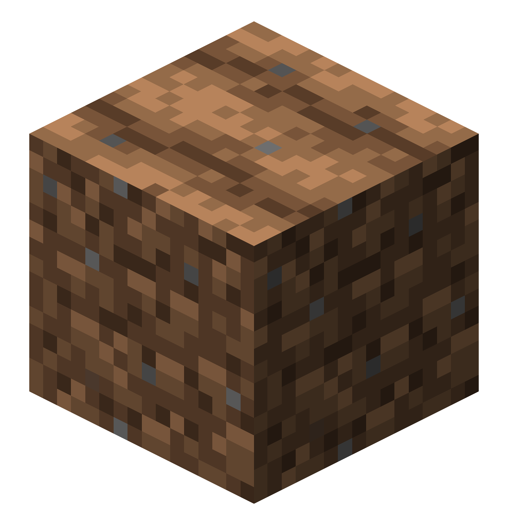 Farmland