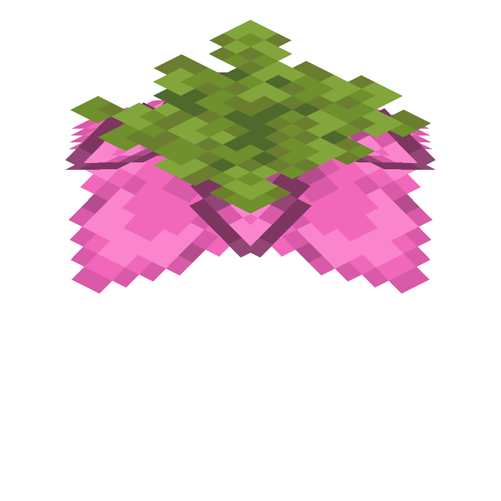Spore Blossom